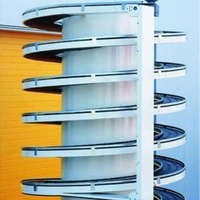 螺旋輸送機(jī)的種類(lèi)及作用！